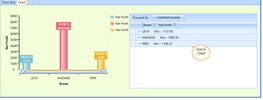 chart grid view.zoom25